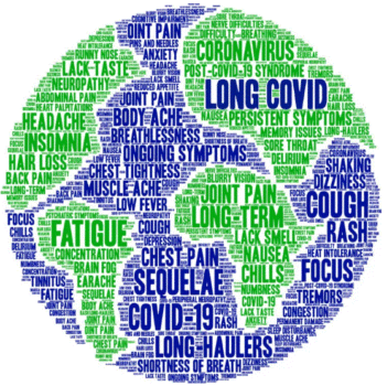 Long Covid & Hypercoagulability